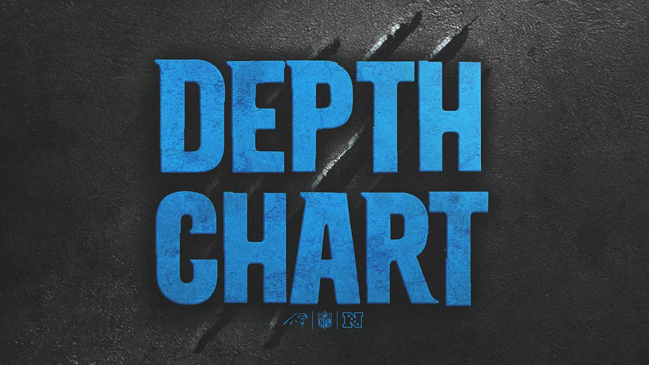 Panthers unveil Week 3 depth chart for 2025 season, highlighting key player updates